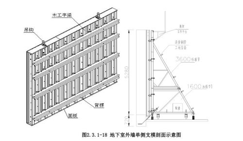 中國華西建筑工程細部節點做法統一標準 上